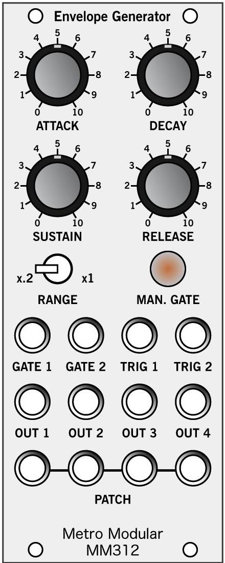 MM312 panel