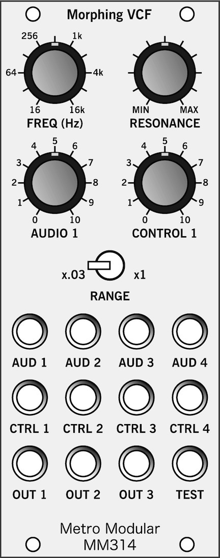 MM314 panel