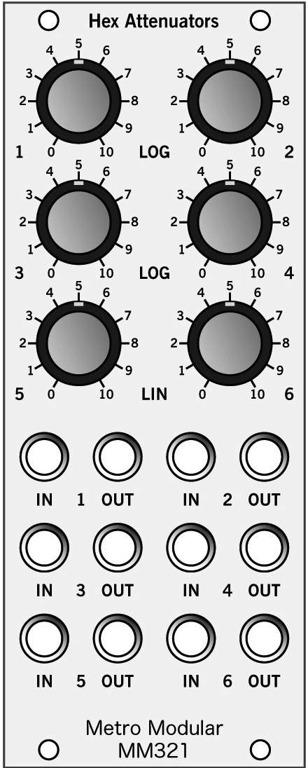 MM321 panel