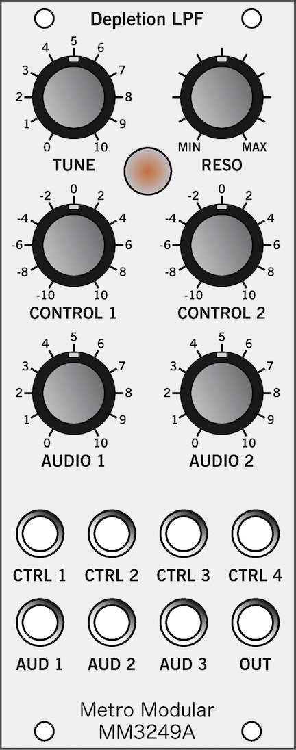 MM3249A panel