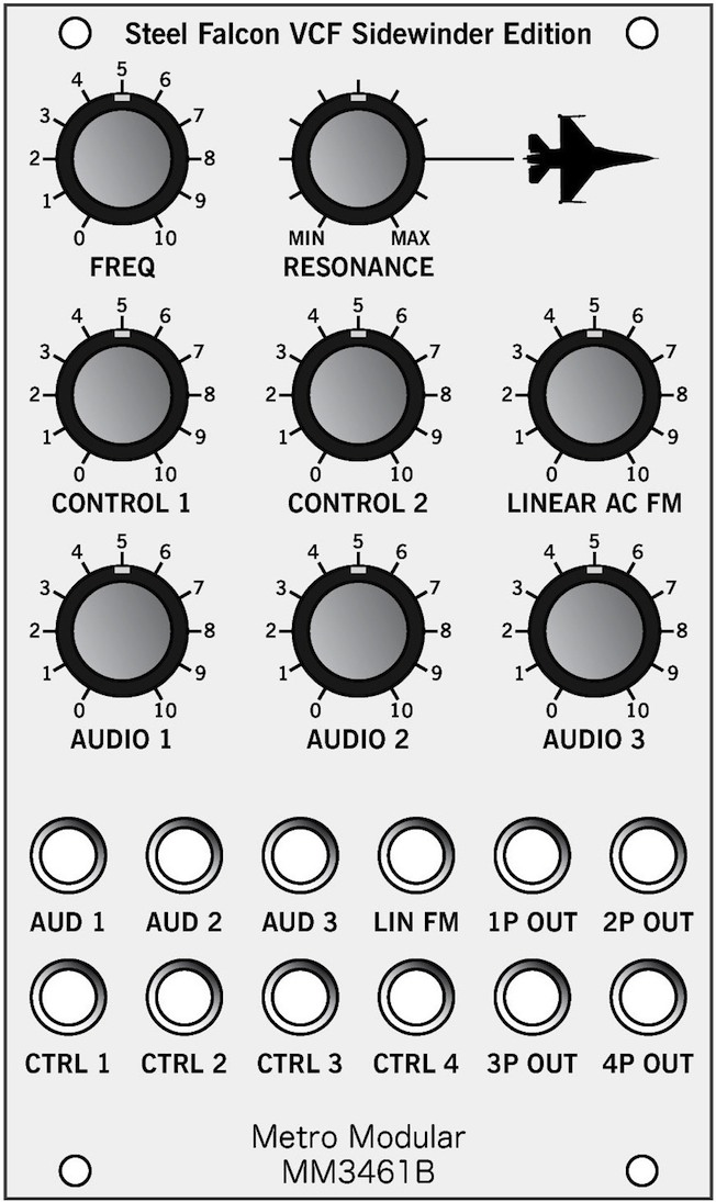 MM3461B panel