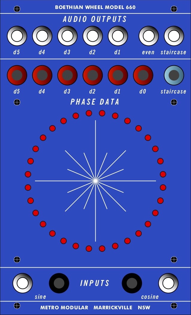 MM660 panel