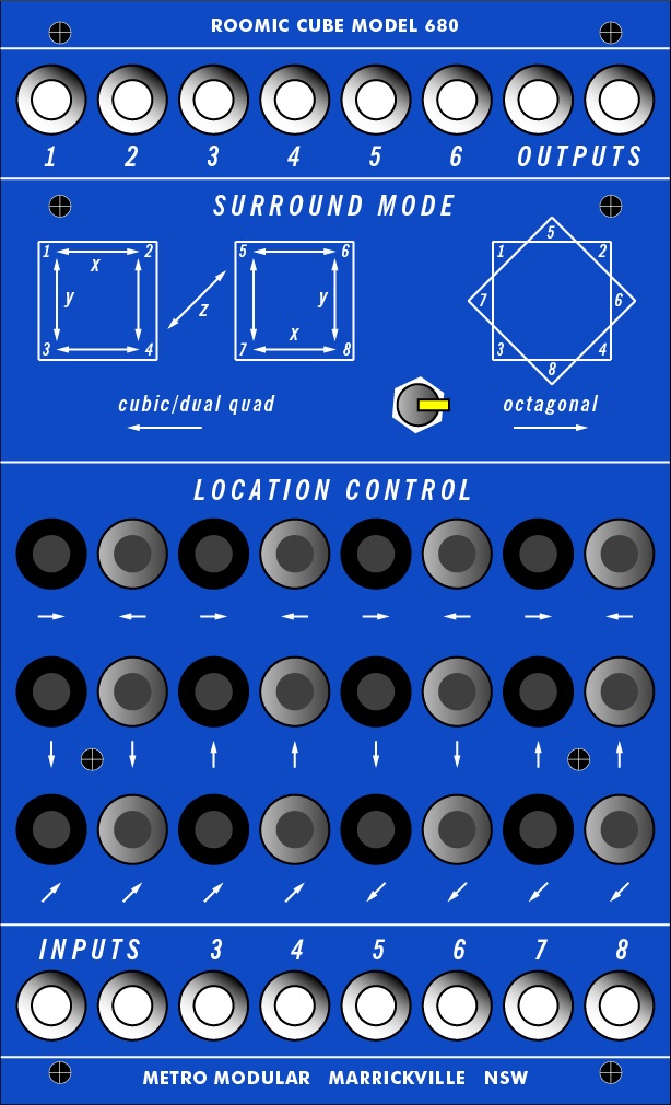 MM680 panel